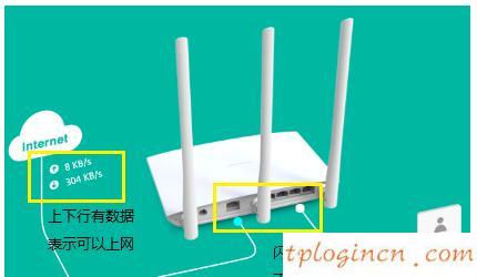 tplogincn登录界面,w7路由器tp-link设置,tp-link路由器密码,http//192.168.1.1,tplink无线路由器怎么设置桥接,192.168.1.1路由器设置密码修改