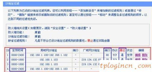 tplogin.cn登录密码,tp-link无线路由器设置步骤,路由器tp-link报价,路由器密码,tplink无线路由器设置后无法连接,192.168.1.1打不开 win7