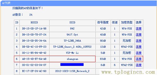 ,tplogin.cn。,192.168.1.1 路由器登陆,tplogin.cn初始密码,tplogin.cn无线路由器设置界面,tplogin.cn设置密码123456