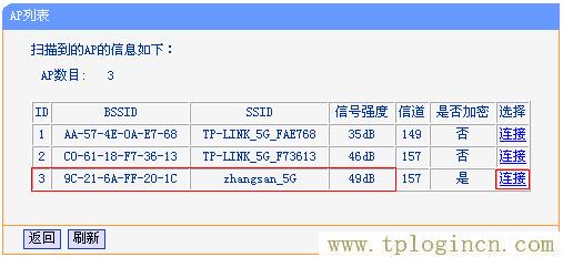 ,tplogin.cn无线路由器设置886N,192.168.1.1admin,tplogin.cn重置密码,tplogin.con,tplogin.cn1